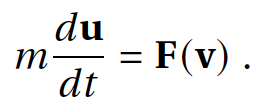 Полевая физика: формула 1.12.1