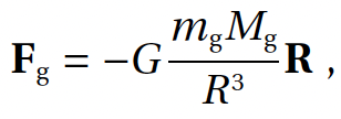 Полевая физика: формула 2.10.2