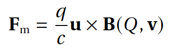 Полевая физика: формула B75